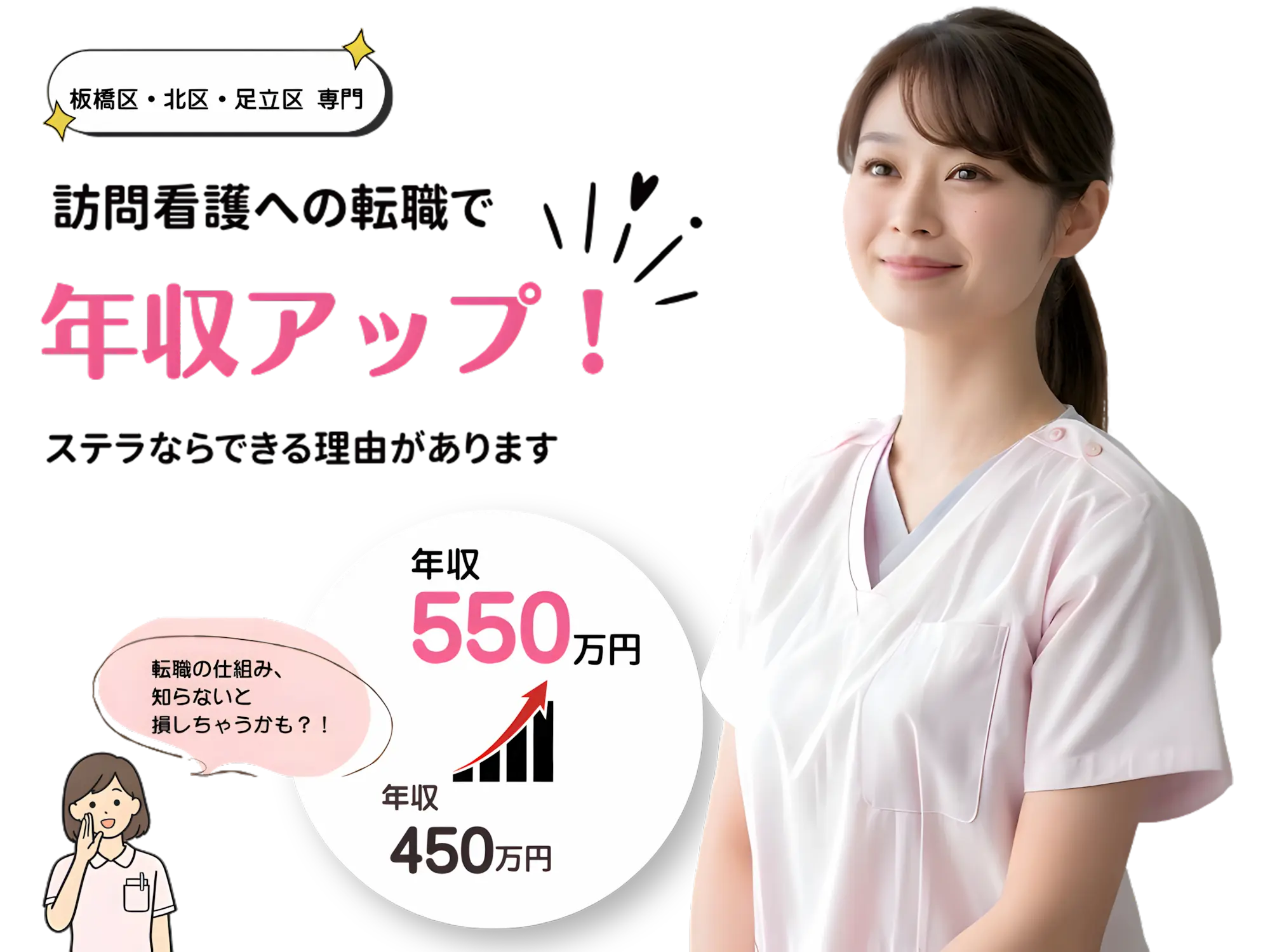 訪問看護への転職で年収アップ！板橋区・北区・足立区専門の転職サービスstella